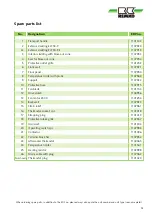 Preview for 13 page of REMKO ELT 10-6 Operating And Installation Instructions