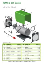 Preview for 8 page of REMKO ELT 9-6 Operating And Installation Instructions