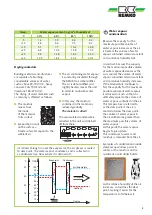 Предварительный просмотр 5 страницы REMKO ETF 360 Operation,Technology,Spare Parts