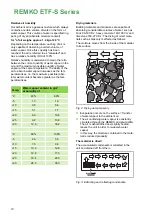 Предварительный просмотр 10 страницы REMKO ETF 650-S Operating And Installation Instructions