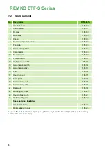 Предварительный просмотр 26 страницы REMKO ETF 650-S Operating And Installation Instructions