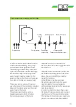 Preview for 11 page of REMKO EWS 300 Operation  Technology