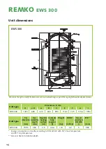 Preview for 16 page of REMKO EWS 300 Operation  Technology