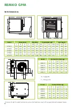 Preview for 46 page of REMKO GPM 15 Operation,Technology,Spare Parts