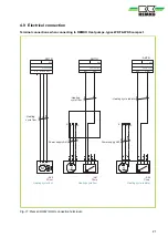 Preview for 21 page of REMKO HGM Assembly And Operating Instructions Manual