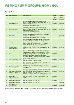 Preview for 26 page of REMKO HGM Assembly And Operating Instructions Manual