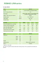 Preview for 8 page of REMKO HITLINE LRM 350 Operating And Installation Instructions