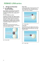 Preview for 10 page of REMKO HITLINE LRM 350 Operating And Installation Instructions