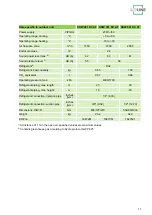 Preview for 11 page of REMKO HITLINE SKW 261 DC Operating And Installation Instructions