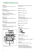 Preview for 16 page of REMKO HITLINE SKW 261 DC Operating And Installation Instructions