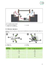 Preview for 25 page of REMKO HITLINE SKW 261 DC Operating And Installation Instructions