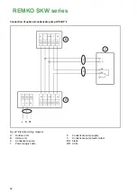 Preview for 36 page of REMKO HITLINE SKW 261 DC Operating And Installation Instructions