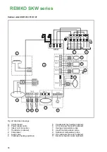 Preview for 38 page of REMKO HITLINE SKW 261 DC Operating And Installation Instructions