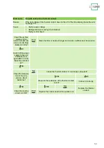 Preview for 53 page of REMKO HITLINE SKW 261 DC Operating And Installation Instructions