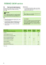 Preview for 58 page of REMKO HITLINE SKW 261 DC Operating And Installation Instructions