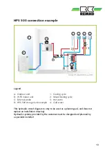 Предварительный просмотр 13 страницы REMKO HPS 500 Operation  Technology