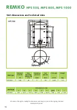 Предварительный просмотр 16 страницы REMKO HPS 500 Operation  Technology