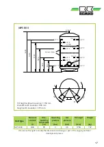Предварительный просмотр 17 страницы REMKO HPS 500 Operation  Technology