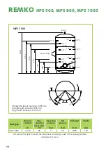 Предварительный просмотр 18 страницы REMKO HPS 500 Operation  Technology