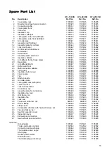 Preview for 15 page of REMKO HTL 150 FB Operation,Technology,Spare Parts