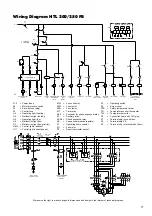 Preview for 17 page of REMKO HTL 150 FB Operation,Technology,Spare Parts