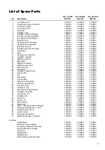 Предварительный просмотр 11 страницы REMKO HTL 150-FB Operation,Technology,Spare Parts
