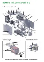 Предварительный просмотр 20 страницы REMKO HTL 200-EC Operating Manual