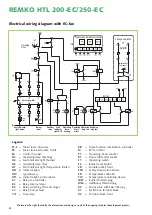 Предварительный просмотр 22 страницы REMKO HTL 200-EC Operating Manual