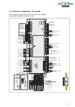 Preview for 13 page of REMKO HTS 130 Instructions Manual