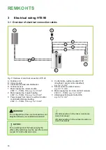 Preview for 16 page of REMKO HTS 130 Instructions Manual