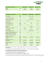 Preview for 9 page of REMKO JBW 260 DC AT Assembly And Operating Instructions Manual