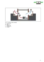 Preview for 21 page of REMKO JBW 260 DC AT Assembly And Operating Instructions Manual