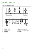 Preview for 34 page of REMKO JBW 260 DC AT Assembly And Operating Instructions Manual