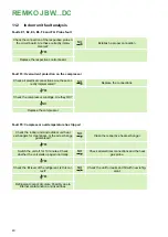 Preview for 40 page of REMKO JBW 260 DC AT Assembly And Operating Instructions Manual