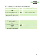 Preview for 41 page of REMKO JBW 260 DC AT Assembly And Operating Instructions Manual