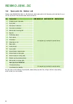 Preview for 48 page of REMKO JBW 260 DC AT Assembly And Operating Instructions Manual