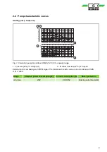 Preview for 9 page of REMKO KNGcooling module Installation Instructions Manual