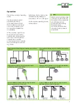 Preview for 7 page of REMKO KWD 100 EC Assembly And Operating Instructions Manual