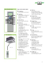 Preview for 9 page of REMKO KWD 100 EC Assembly And Operating Instructions Manual