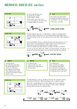 Preview for 12 page of REMKO KWD 100 EC Assembly And Operating Instructions Manual