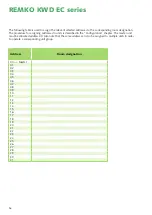 Preview for 16 page of REMKO KWD 100 EC Assembly And Operating Instructions Manual