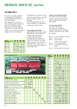 Preview for 28 page of REMKO KWD 100 EC Assembly And Operating Instructions Manual