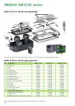 Preview for 38 page of REMKO KWD 100 EC Assembly And Operating Instructions Manual