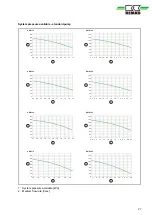 Preview for 21 page of REMKO KWE 150 Assembly And Operating Instructions Manual