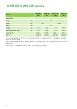 Preview for 8 page of REMKO KWK 125 ZW Operating And Installation Instructions