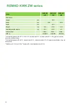 Preview for 10 page of REMKO KWK 125 ZW Operating And Installation Instructions