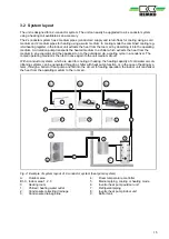 Preview for 15 page of REMKO KWK 125 ZW Operating And Installation Instructions