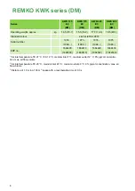 Предварительный просмотр 8 страницы REMKO KWK 135 EC Operating And Installation Instructions