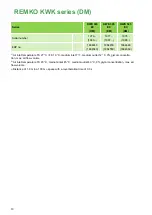 Предварительный просмотр 10 страницы REMKO KWK 135 EC Operating And Installation Instructions
