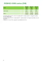 Предварительный просмотр 12 страницы REMKO KWK 135 EC Operating And Installation Instructions